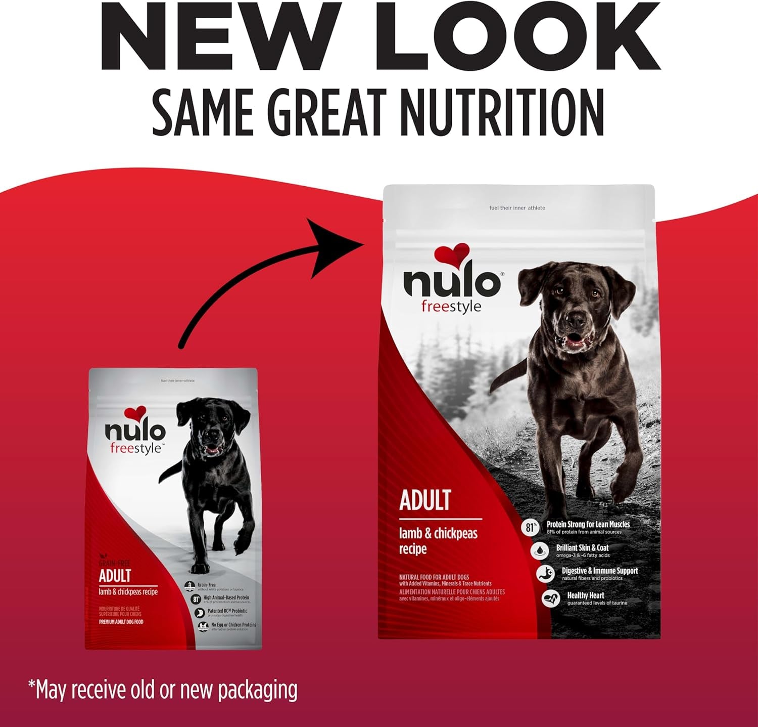 Adult Dog Food: Grain Free, All Natural Dry Pet Kibble for Large and Small Breed Dogs - Lamb, Salmon, or Turkey Recipe